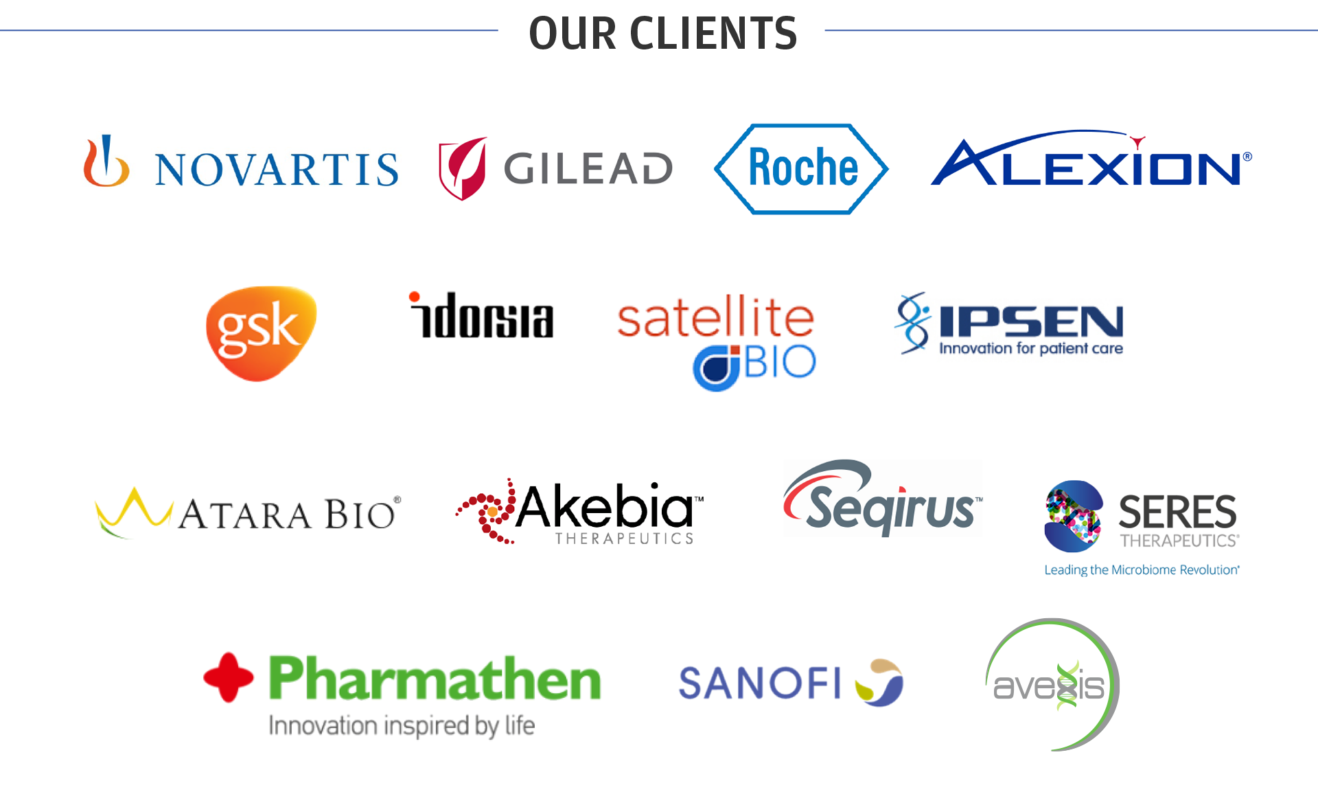 Our Clients include Gilead, Pharmathen, Novartis, Roche, Alexion, GSK, Idorsia, Satellite Bio, IPSEN, Atara Bio, Akebia Therapeutics, Seqirus, Seres Therapeutics, Avexis and Sofi.